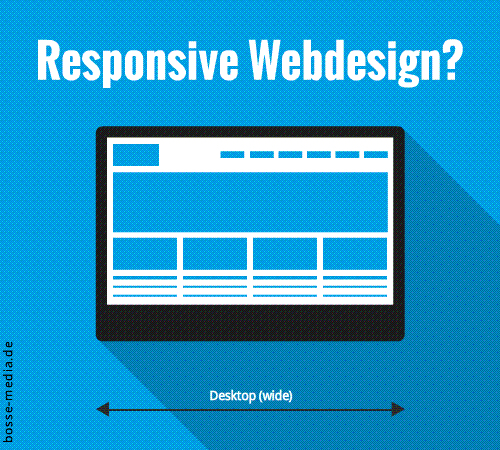 Responsive Web Designing gif