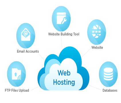 Web-Hosting image